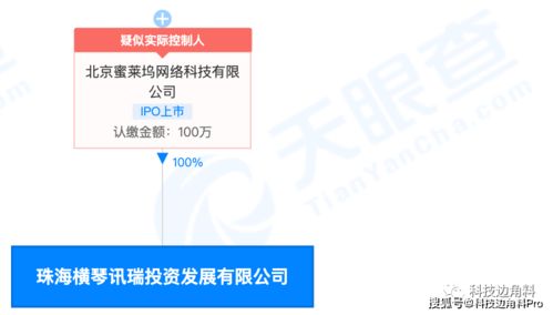 映客進(jìn)軍橫琴布局新業(yè)態(tài)，跨界電信與網(wǎng)絡(luò)文化引關(guān)注